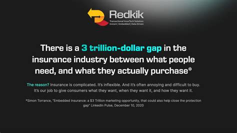 Insurance is a 3 Trillion Dollar Scam