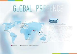 Intas Biopharma: A Pioneer in Pharmaceutical Innovations