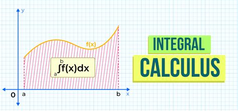 Integral Calculus Epub