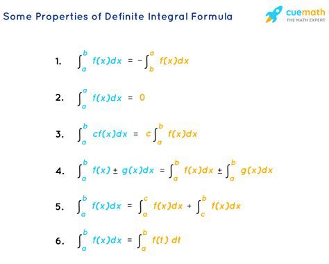 Integral Calculus: Beyond the Integrals