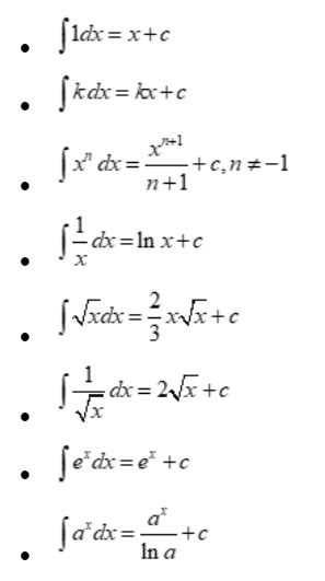 Integral Equations Solutions PDF