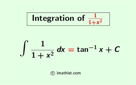 Integral of 1/y^2+1