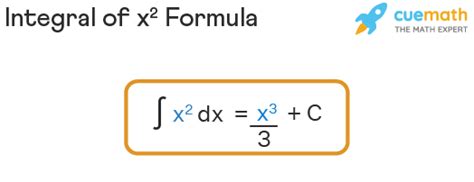 Integral of x^2 - a^2/2