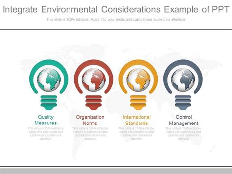 Integrate environmental considerations into all decision-making processes.