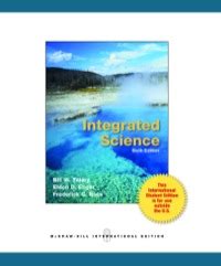 Integrated Science 6th Edition Doc