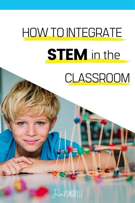 Integrating STEAM into the Classroom