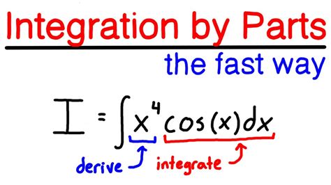 Integration by Parts: A Comprehensive Guide