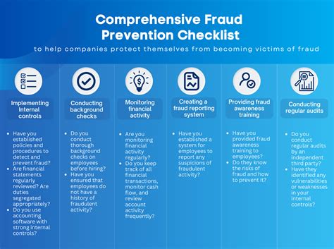 Integrity Ink SC: A Comprehensive Solution for Document Security and Fraud Prevention