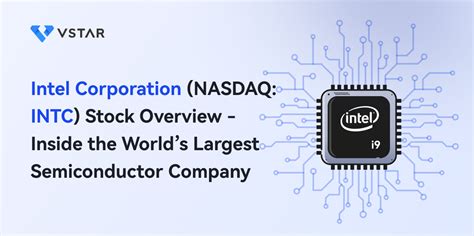 Intel Corporation (INTC) Stock Overview