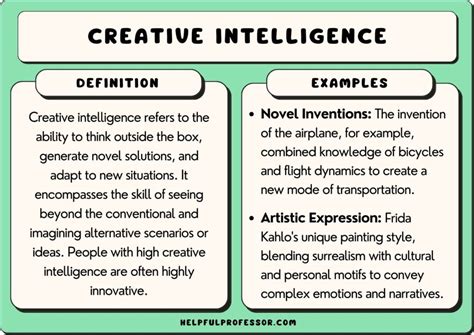 Intelligence and Creativity in Education Doc