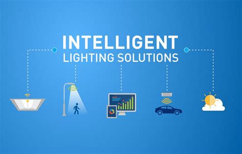 Intelligent Lighting And Control Solutions Reader