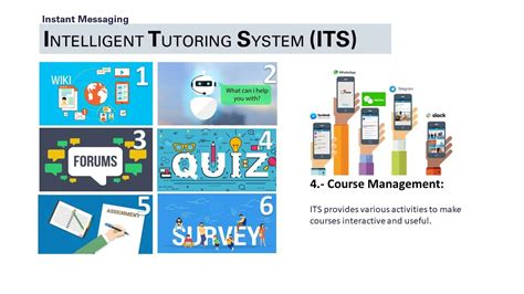 Intelligent Tutoring Systems Reader