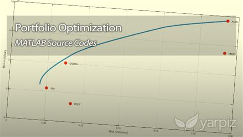 Intelligent portfolio optimization: