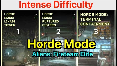 Intense Difficulty: