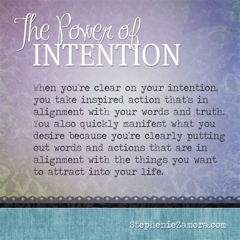 Intensify intentions: