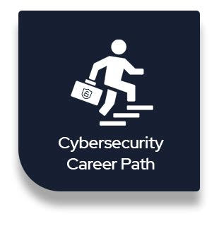 Inter Con Security Careers: A Path to a Rewarding Profession