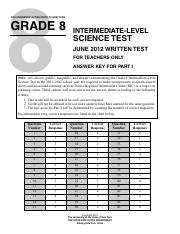 Inter Level Science Spring 08 Answers PDF