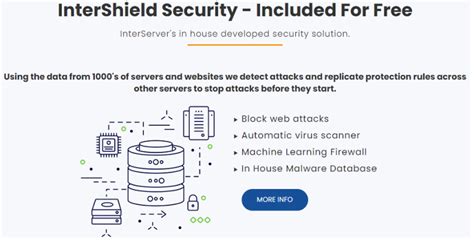 InterServer security features overview