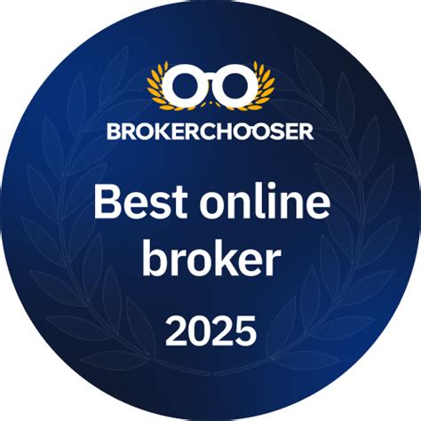 Interactive Brokers: Your Trusted Financial Partner