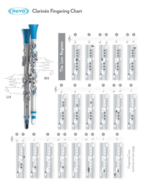 Interactive Clarinet Fingering Chart