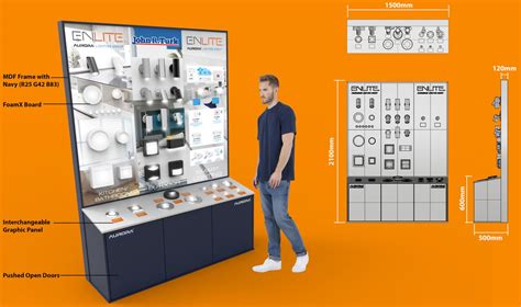 Interactive Product Displays: