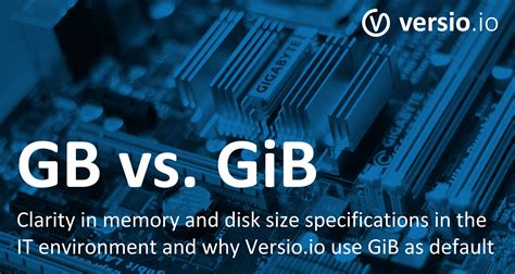 Interchanging GB and GiB: