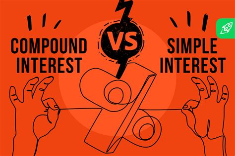 Interest: