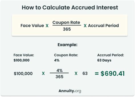 Interest Accrual: