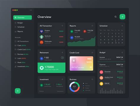 Interface Design Template