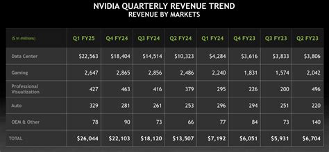 Interface Inc. Q2 Earnings 2024: Record Revenue and Profit