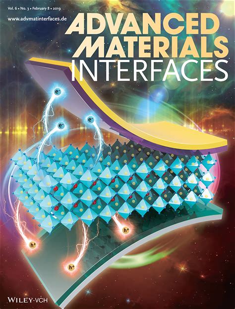 Interfaces in New Materials Reader