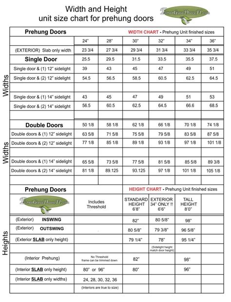 Interior Door Door Size Chart