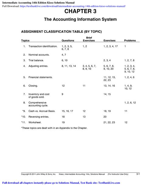 Intermediate Accounting 14th Edition Solutions Chapter 5 Doc