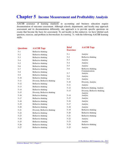 Intermediate Accounting 7e Solutions Doc