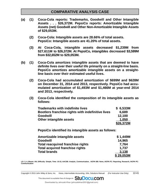 Intermediate Accounting Chapter 12 Solution Epub