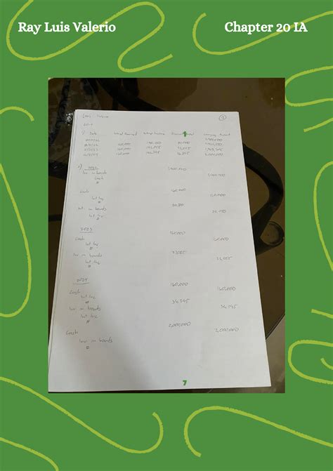 Intermediate Accounting Chapter 20 Answers PDF