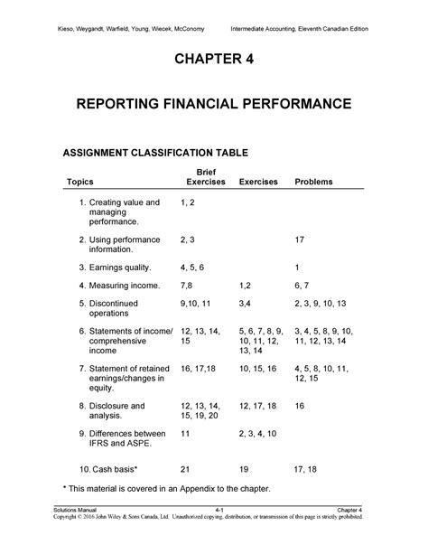 Intermediate Accounting Chapter 4 Balance Sheet Solutions Reader