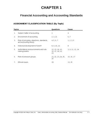 Intermediate Accounting Solution Manual 15 E Reader