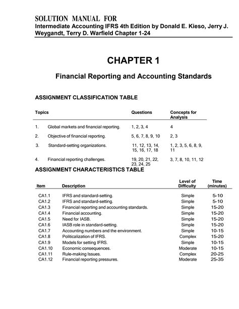 Intermediate Accounting Solutions Reader