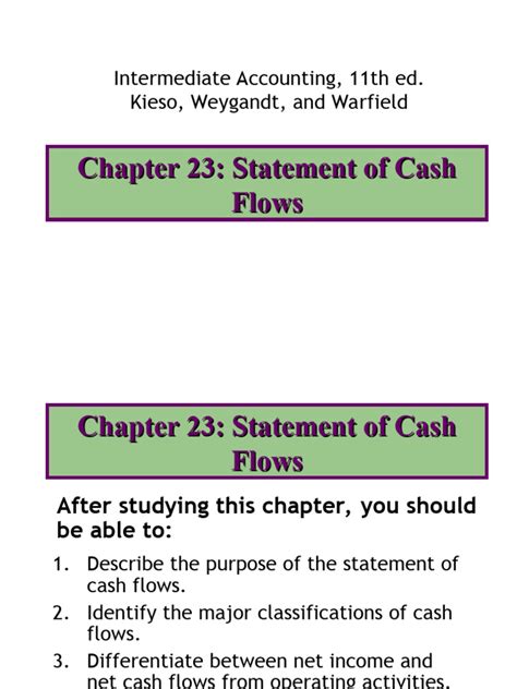 Intermediate Accounting Solutions Ch 23 PDF