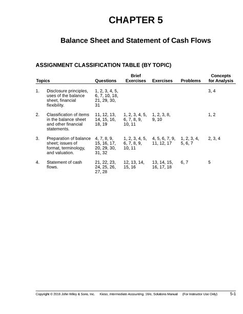 Intermediate Accounting Solutions Chapter 5 Reader