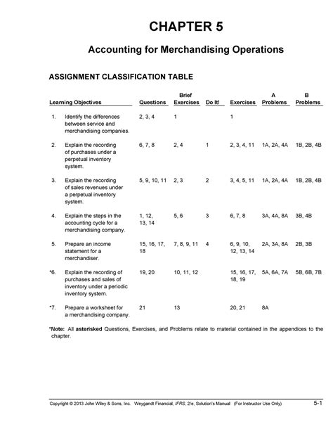 Intermediate Accounting Working Papers Doc
