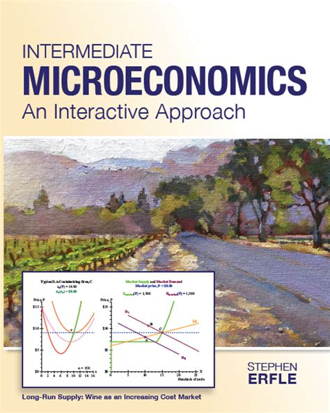 Intermediate microeconomics Ebook Epub