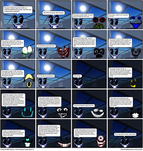 Interminable Rooms Comic Studio: A Comprehensive Guide to the Immersive Visual Experience