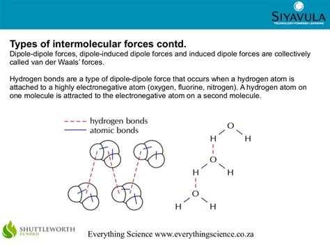 Intermolecular and Surface Forces Doc