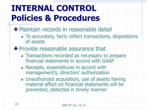 Internal Controls Policies and Procedures Doc