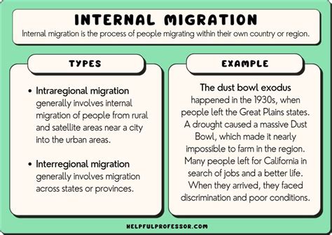 Internal Migration: