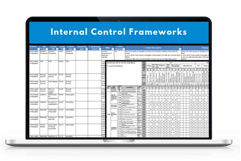 Internal control matrix template Ebook Kindle Editon