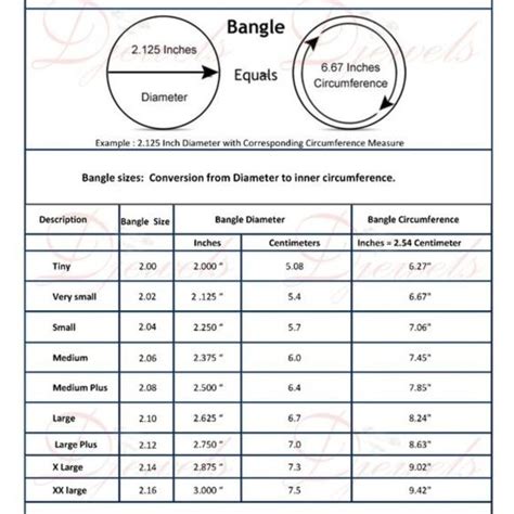 International Bangle Size Chart