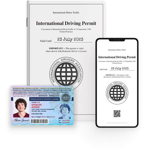 International Driving Permit Ang Mo Kio: The Ultimate Guide